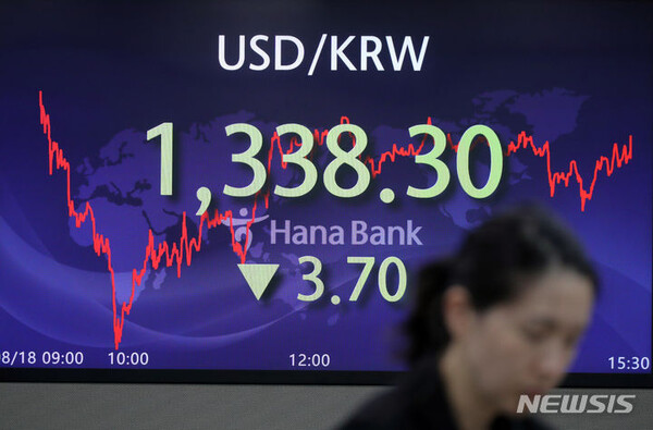 Strong Dollar Makes Korean Currency Cheaper