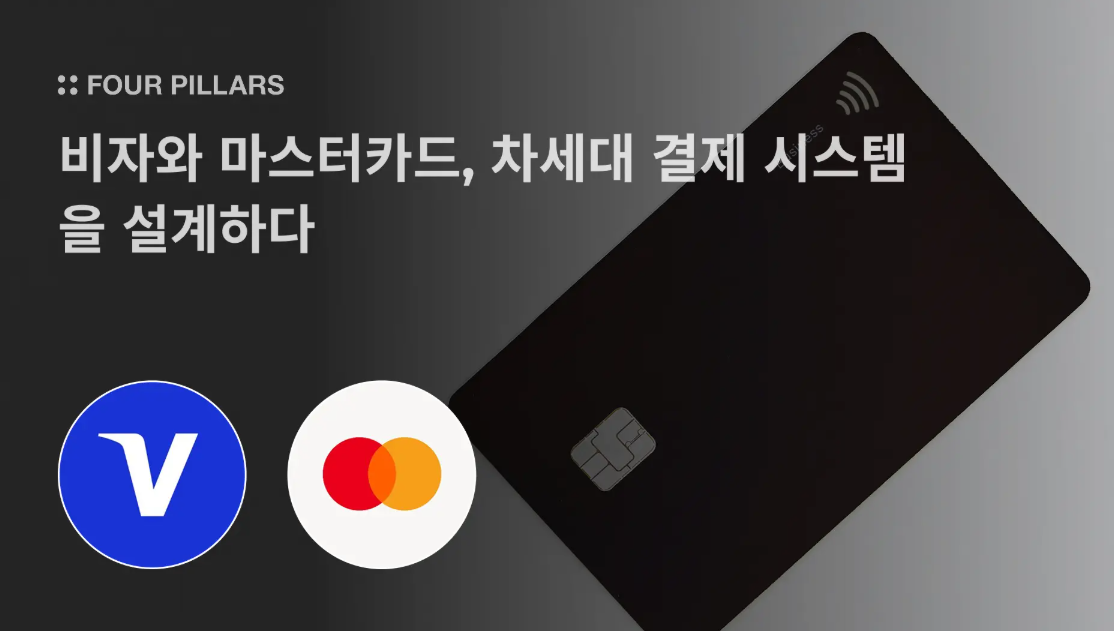 Visa and Mastercard Design Next-Generation Payment System – Populous