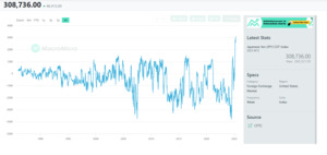 The Yen's Counterattack: Sharp Rise in Japan's Long-Term Interest Rates ...